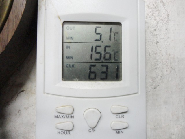 friiiiiiiio