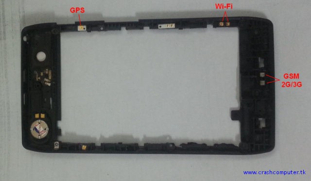 motorola_razr_xt912_antenna_locations